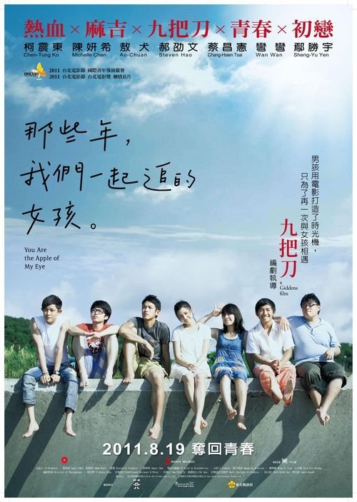 哪里可以制作巴林身份证